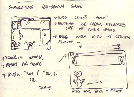 Concept Sketches